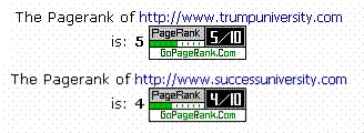 Google PageRank